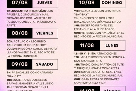 Fiestas patronales 2025 Cotillas